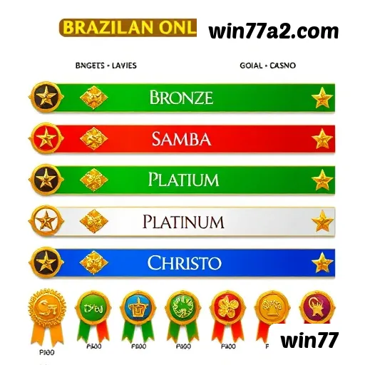 Ferramentas de apostas win77